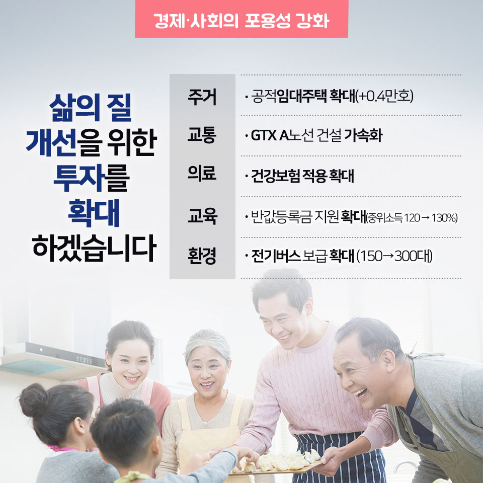 2019 경제정책방향 - 함께 잘사는 포용국가를 만들겠습니다 10}