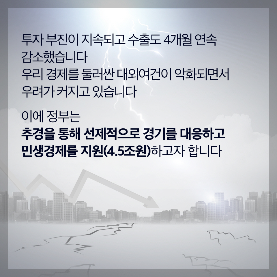 [추가경정예산안] 선제적 경기 대응 및 민생경제 지원 2}