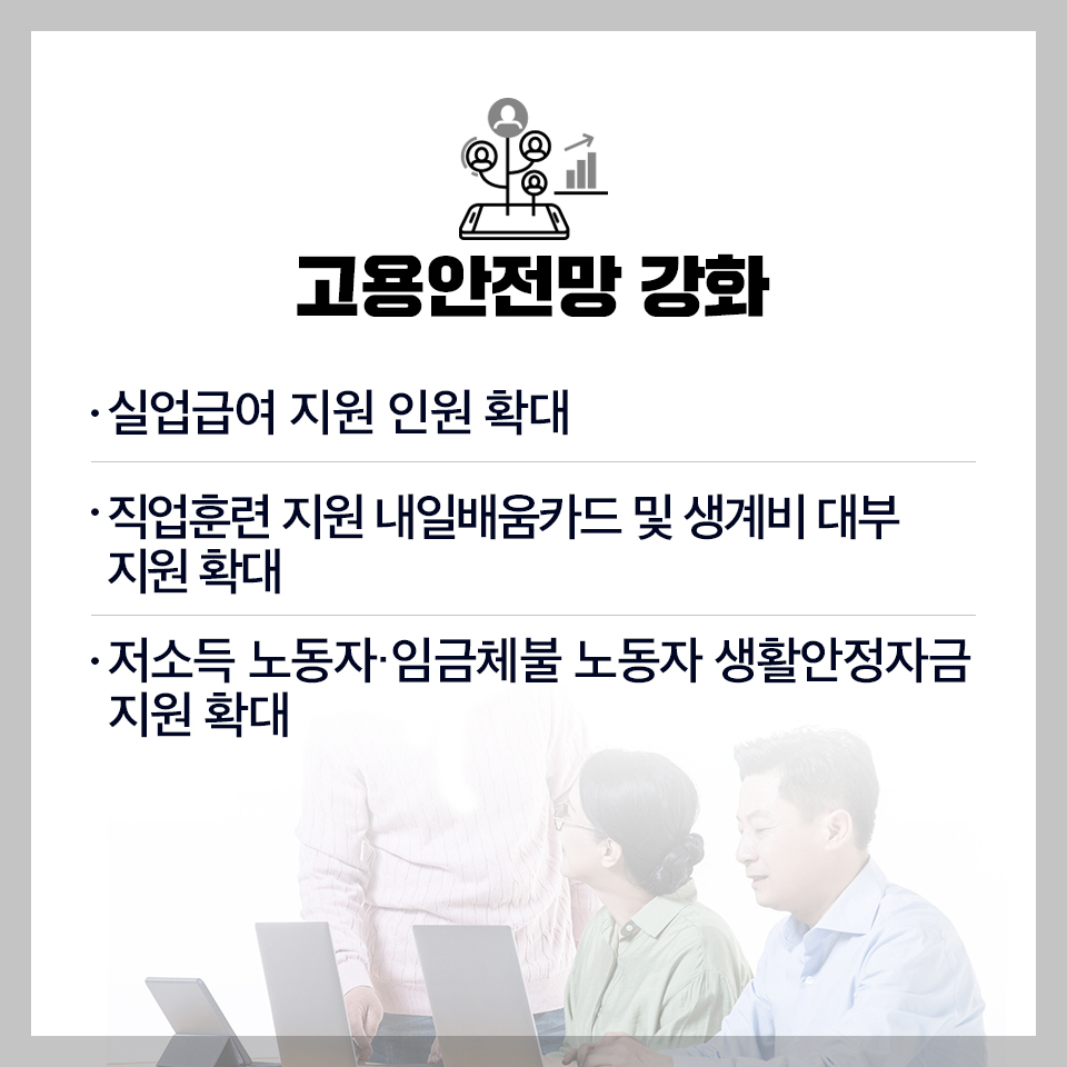 [추가경정예산안] 선제적 경기 대응 및 민생경제 지원 6}