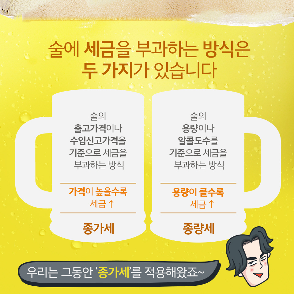 50년 만의 주류 과세체계개편, 어떻게 바뀔까요? 2}