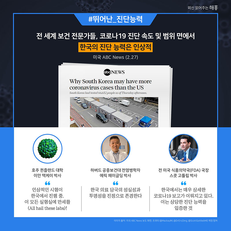 한국의 코로나19 대응 조치 관련 외신 동향 및 해외 전문가 반응 6}