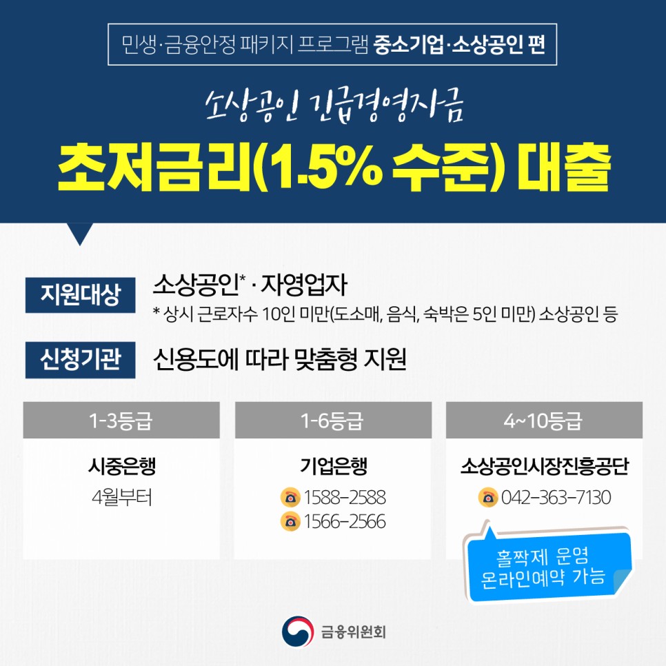 민생·금융안정 패키지 프로그램 - 중소기업·소상공인 편 2}