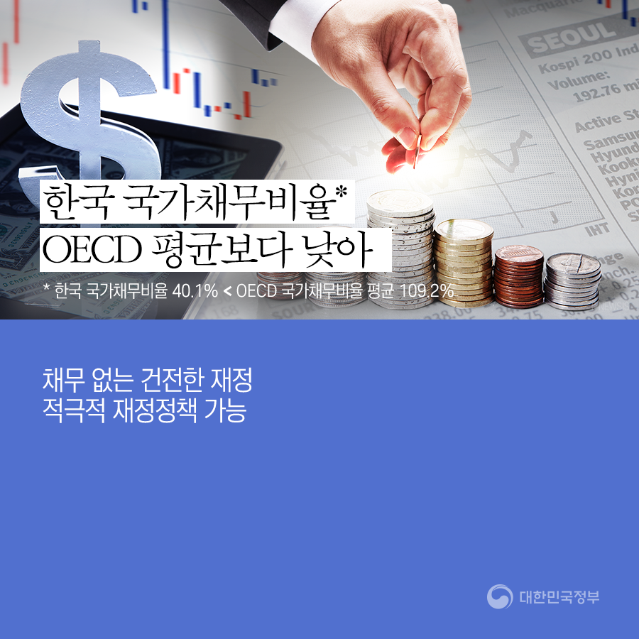 전문가 기고 "국가채무비율 감당 가능, 재정 여력도 충분해··" 3}