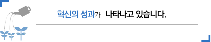 혁신의 성과가 나타나고 있습니다.