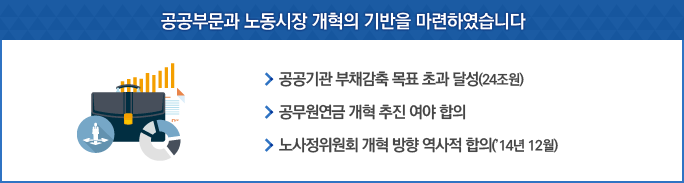 공공부문과 노동시장 개혁의 기반을 마련하였습니다 
