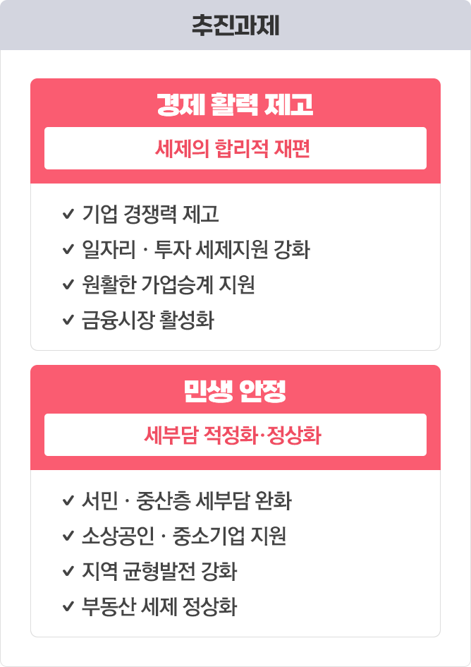추진과제
