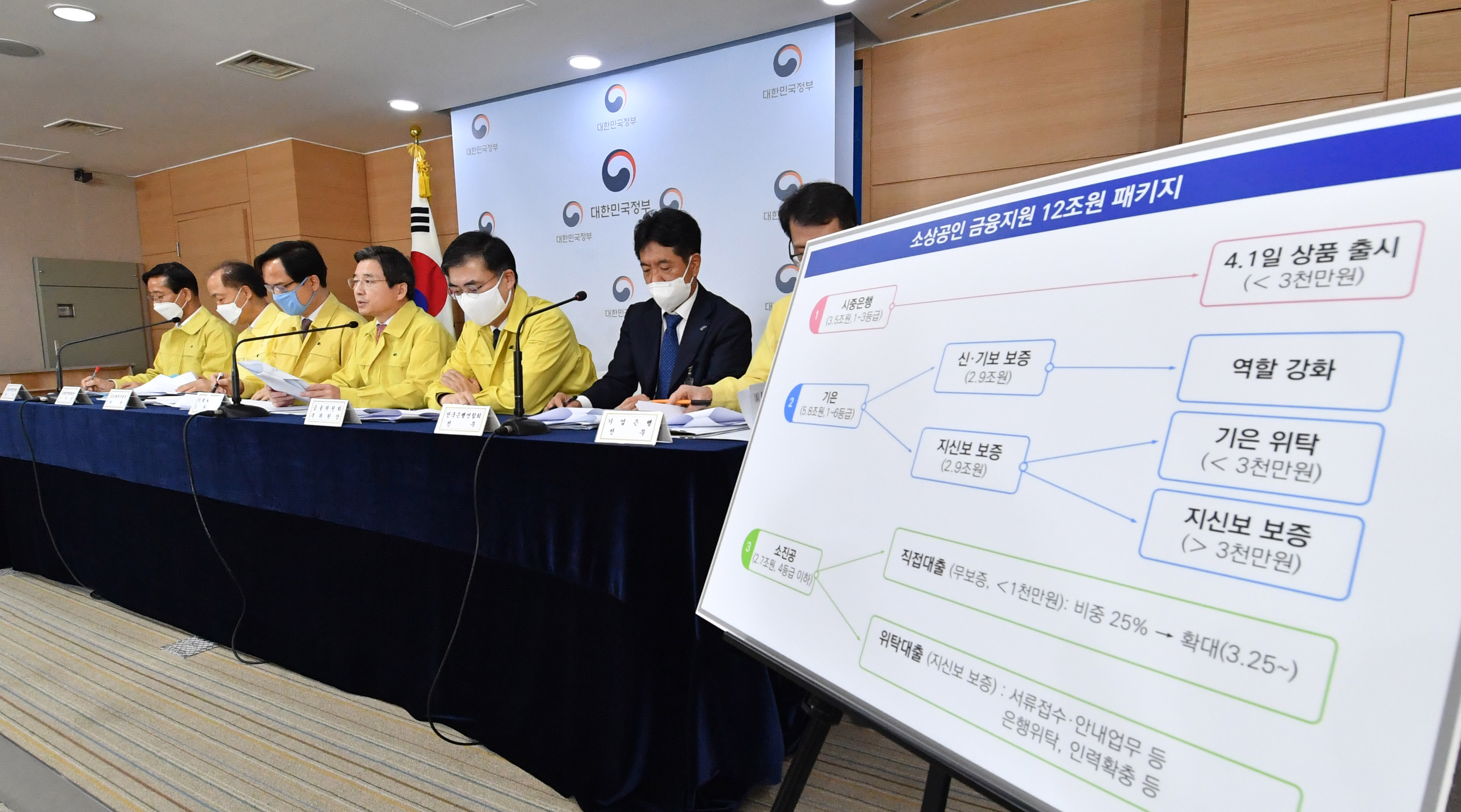 소상공인 금융지원 신속 집행 방안 관련 공동브리핑 개최 9}