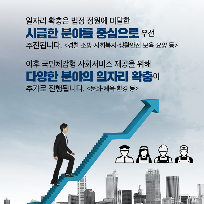 인포그래픽