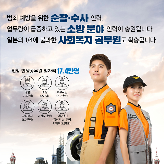 인포그래픽