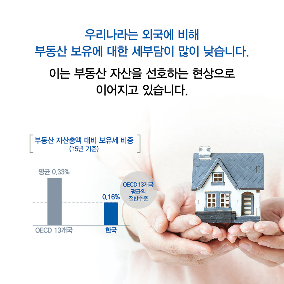 종합부동산세 개편 카드뉴스 2}