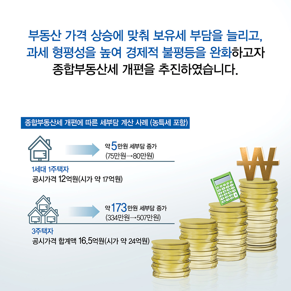 종합부동산세 개편 카드뉴스 11}