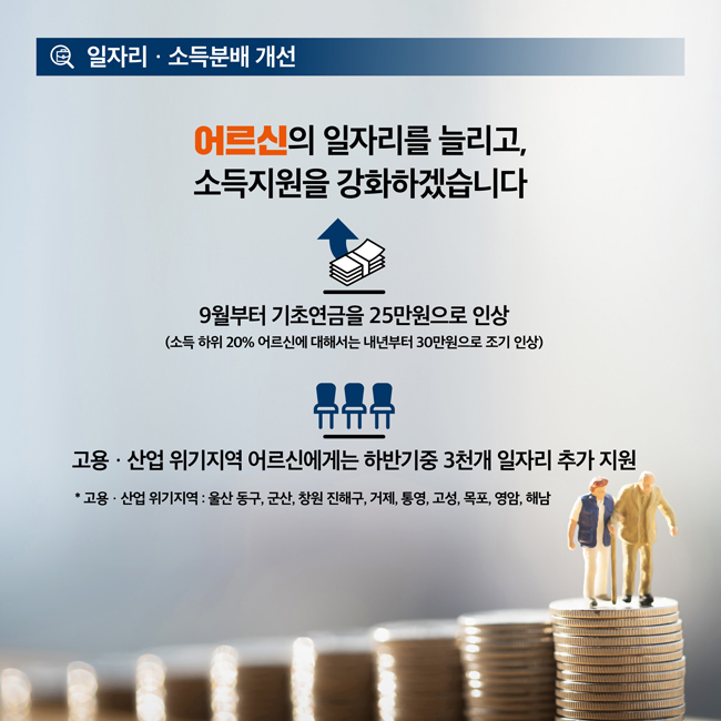 인포그래픽