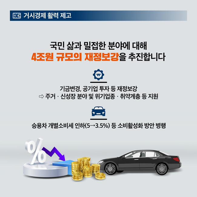 인포그래픽
