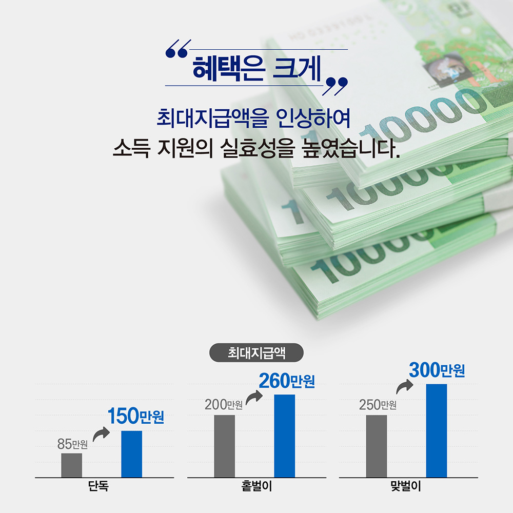 인포그래픽