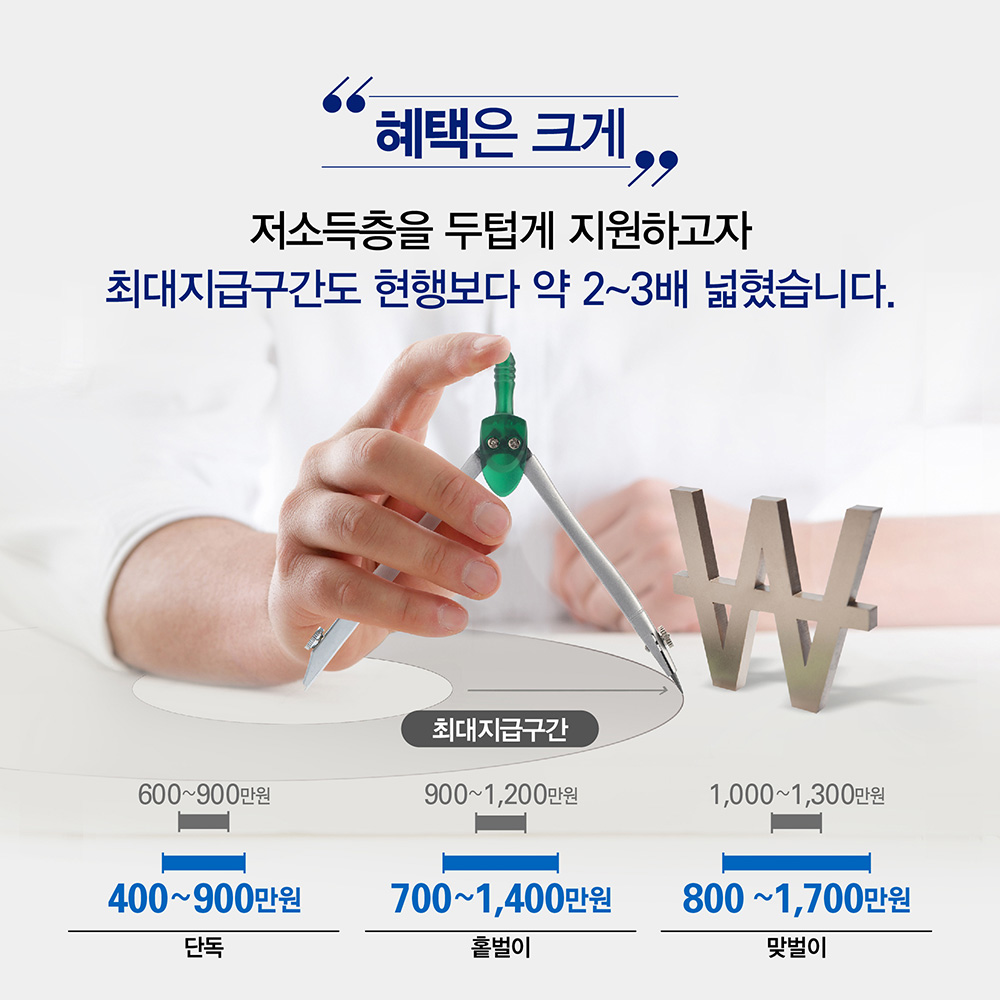 인포그래픽
