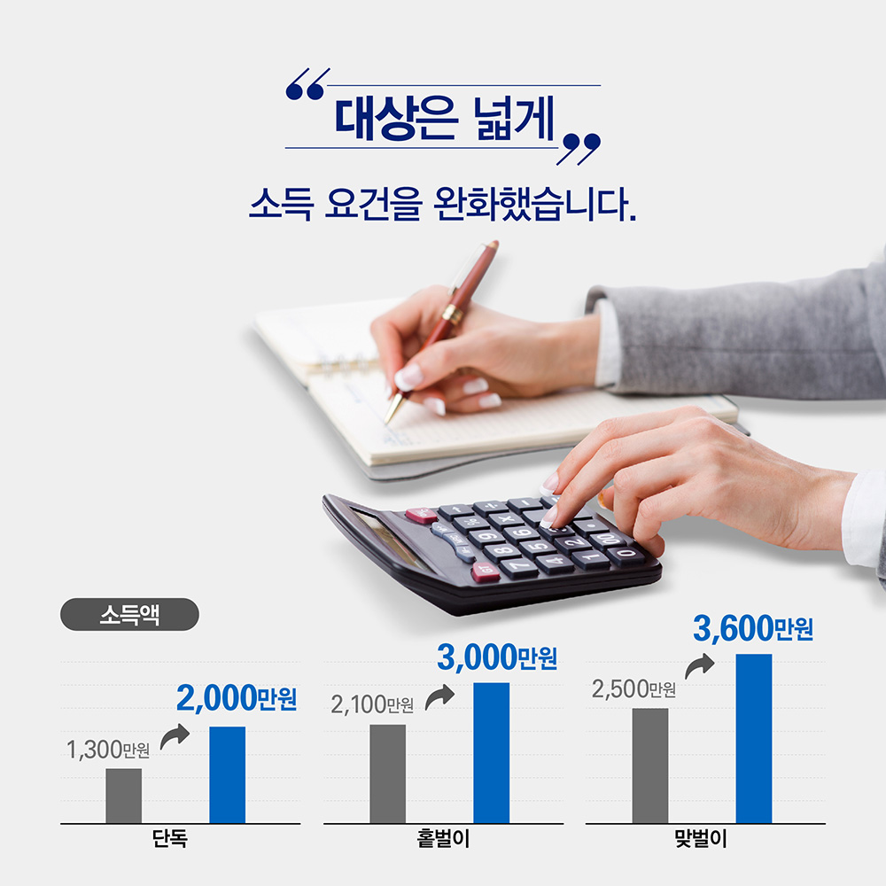 인포그래픽