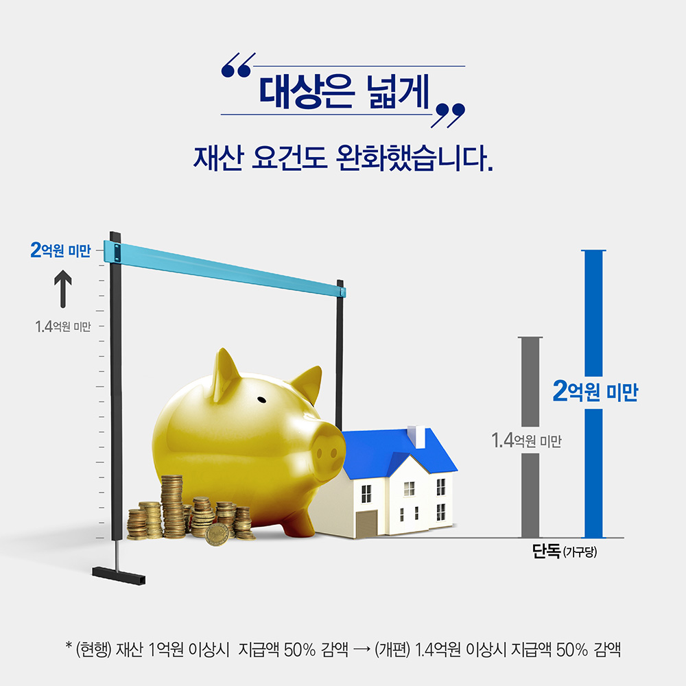 인포그래픽