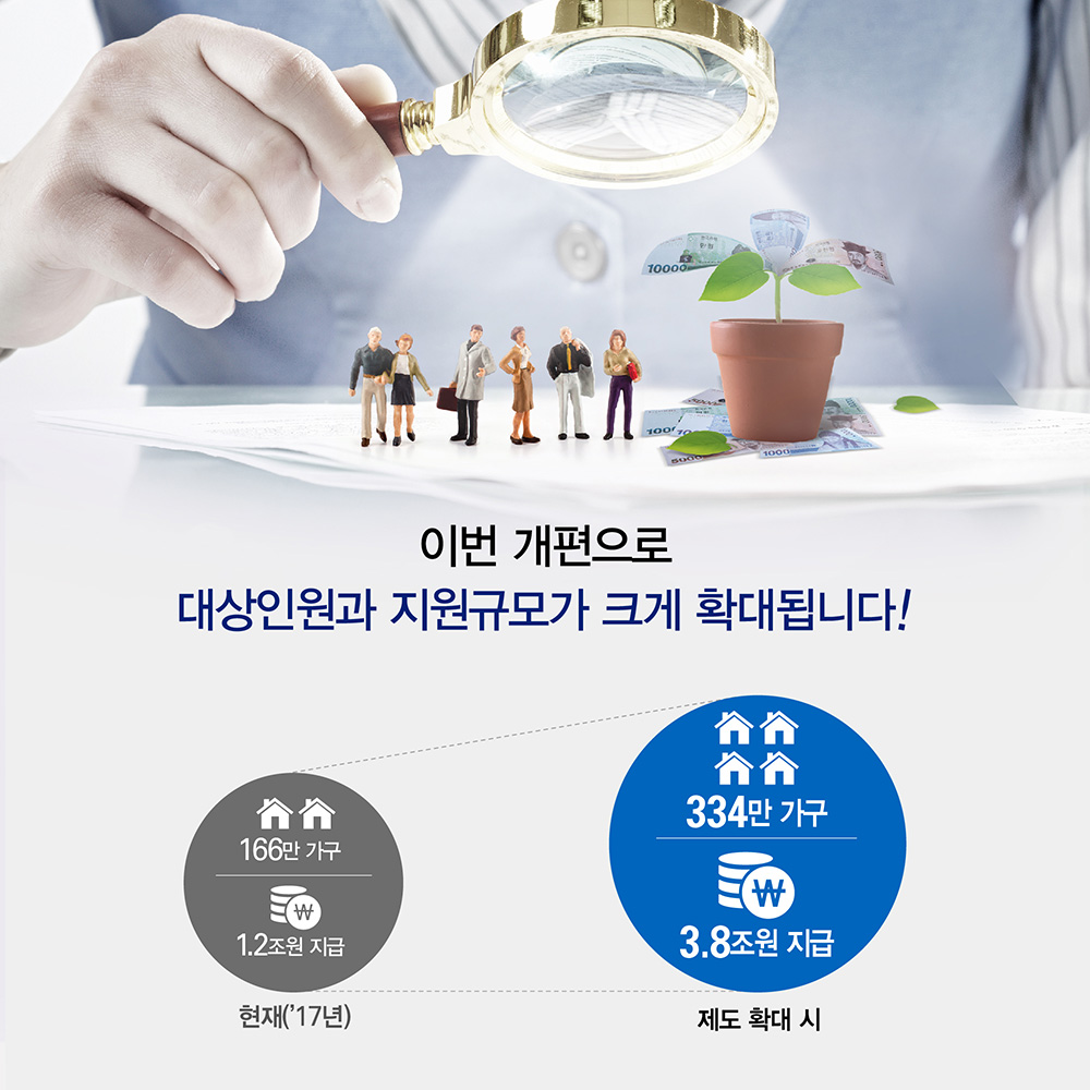 인포그래픽