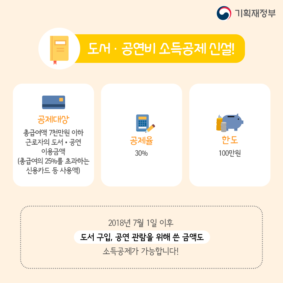미리 확인하자! 2019 연말정산 달라진 점 3}