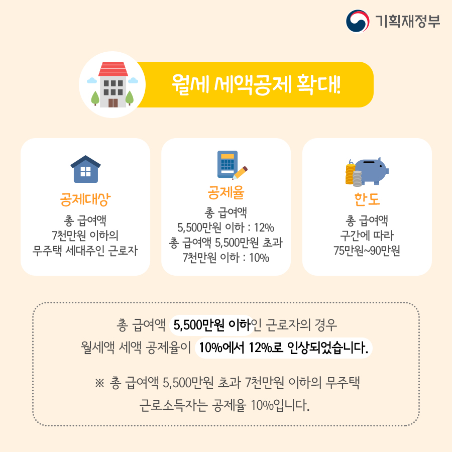 미리 확인하자! 2019 연말정산 달라진 점 4}