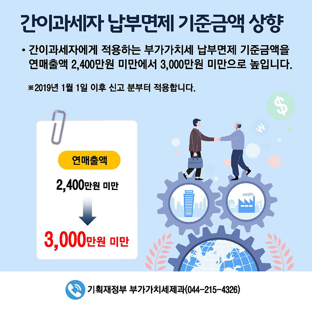 정책수혜자별로 알아본 2019년 달라지는 제도 - 소상공인 · 자영업자 편 4}