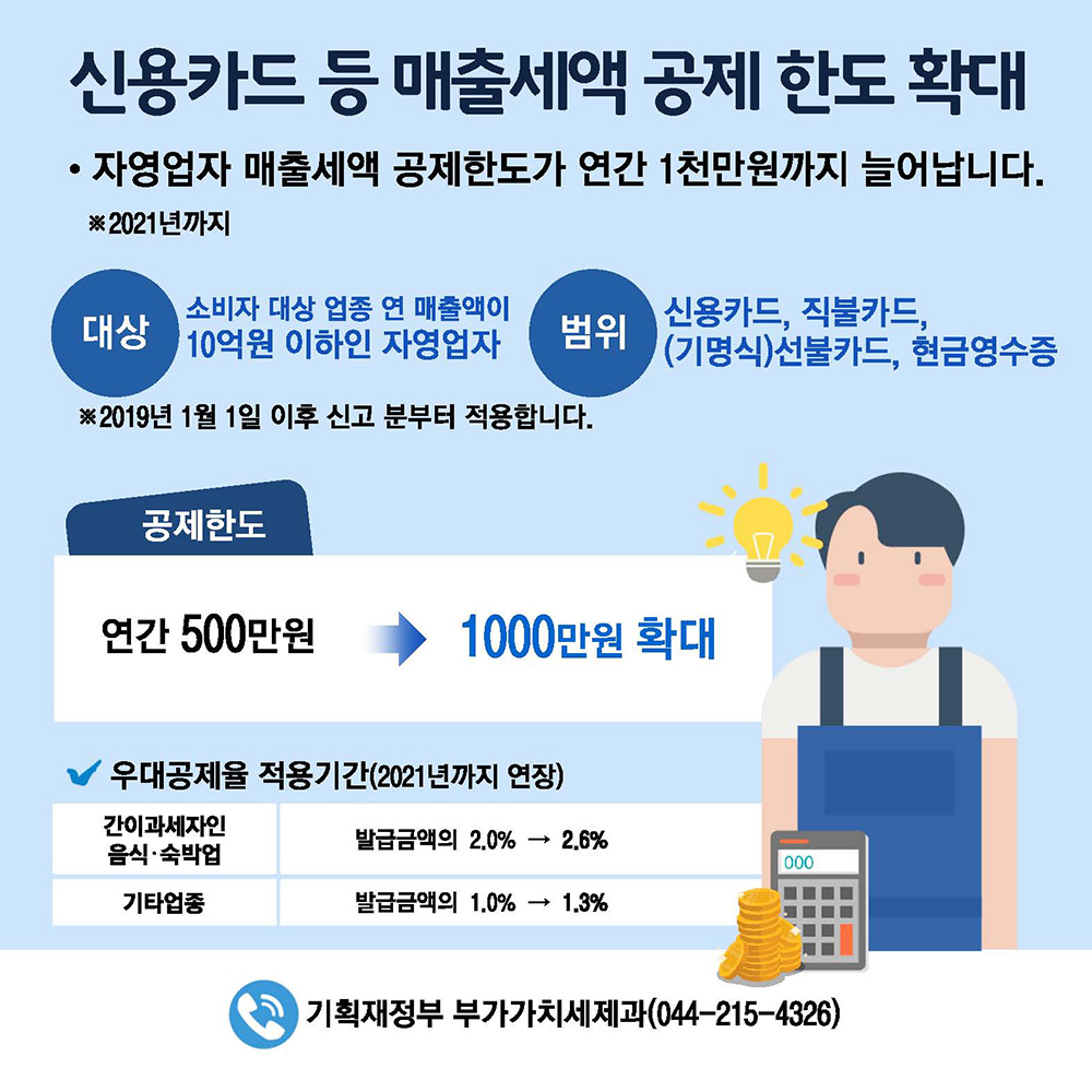 정책수혜자별로 알아본 2019년 달라지는 제도 - 소상공인 · 자영업자 편 3}