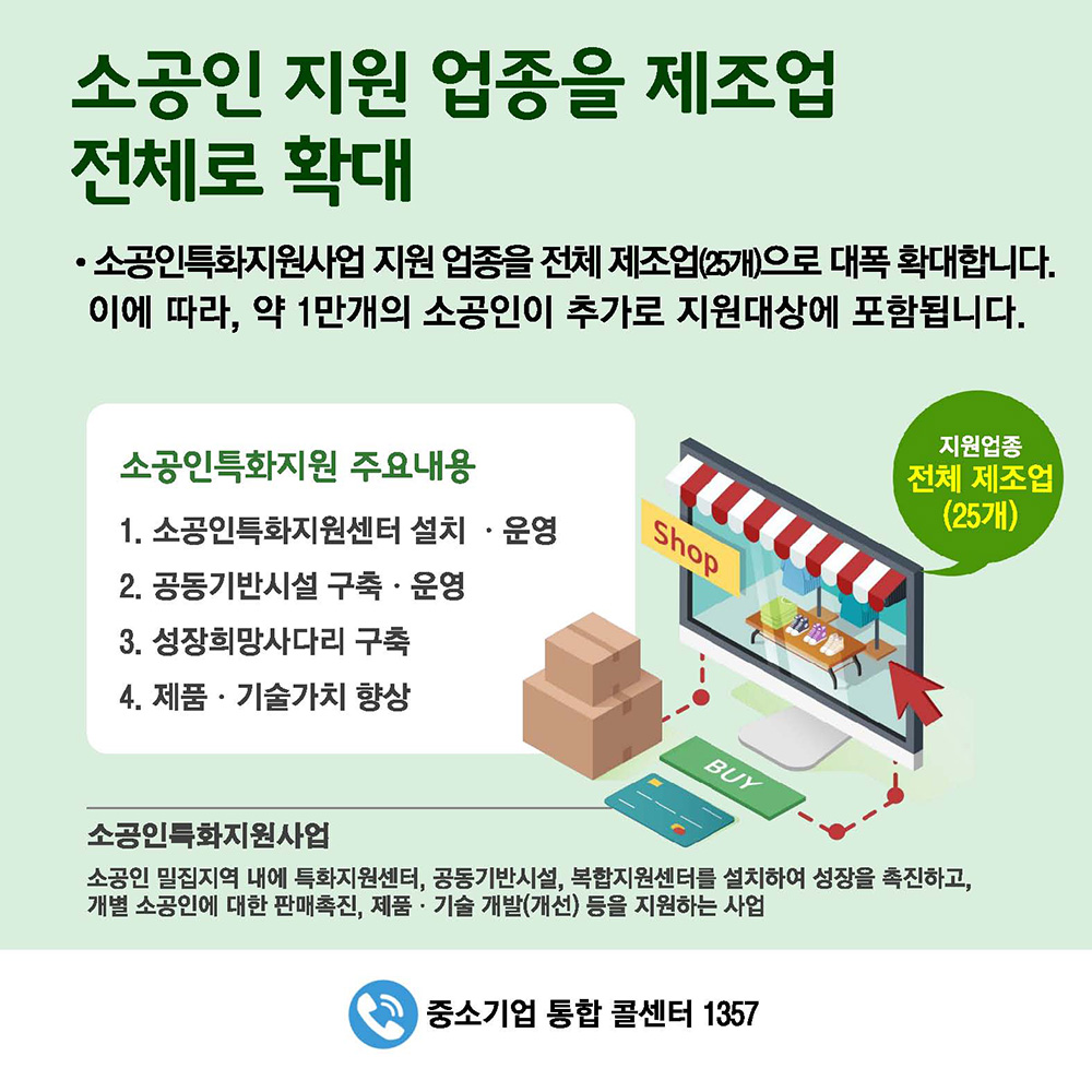 정책수혜자별로 알아본 2019년 달라지는 제도 - 소상공인 · 자영업자 편 7}