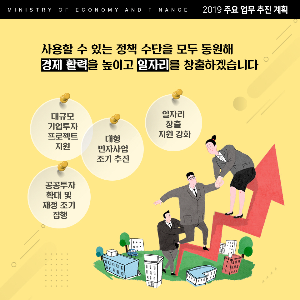 2019년 주요업무 추진계획 4}