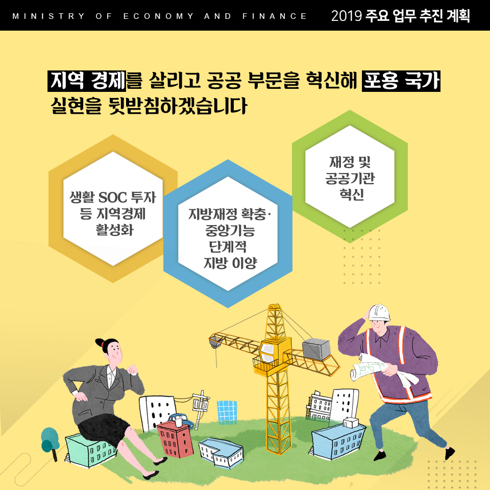 2019년 주요업무 추진계획 7}