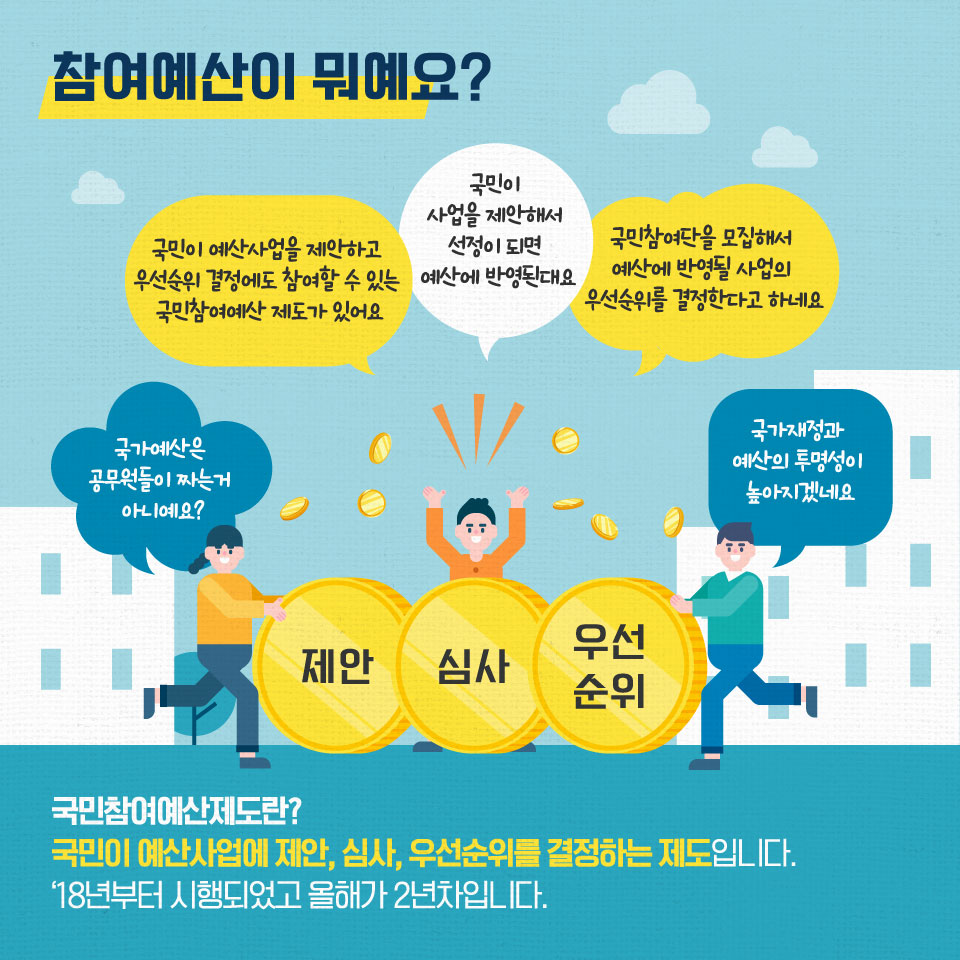 국민이 주인이 되는 나라, 내가 직접 국가예산에 참여하여 이룰 수 있습니다 2}