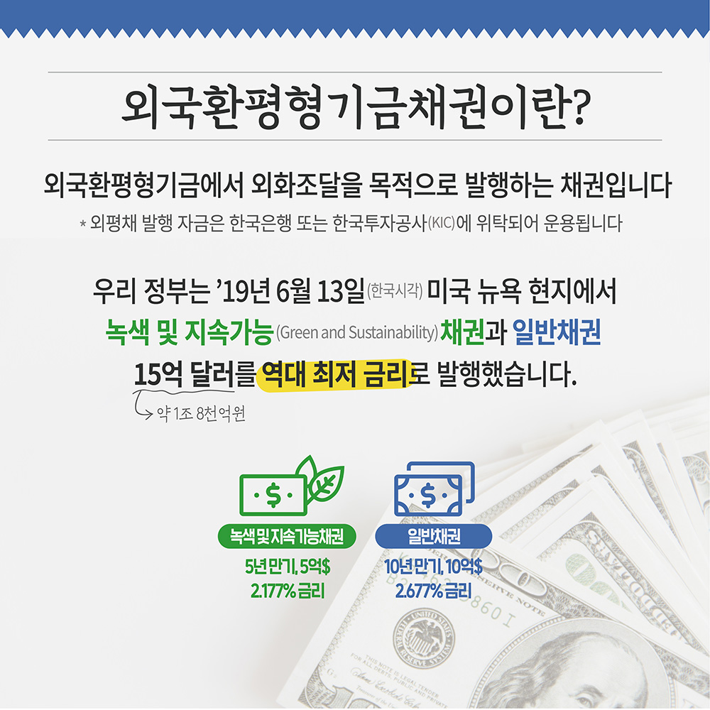 외평채 15억 달러 성공적 발행, 어떤 의미가 있을까요? 2}