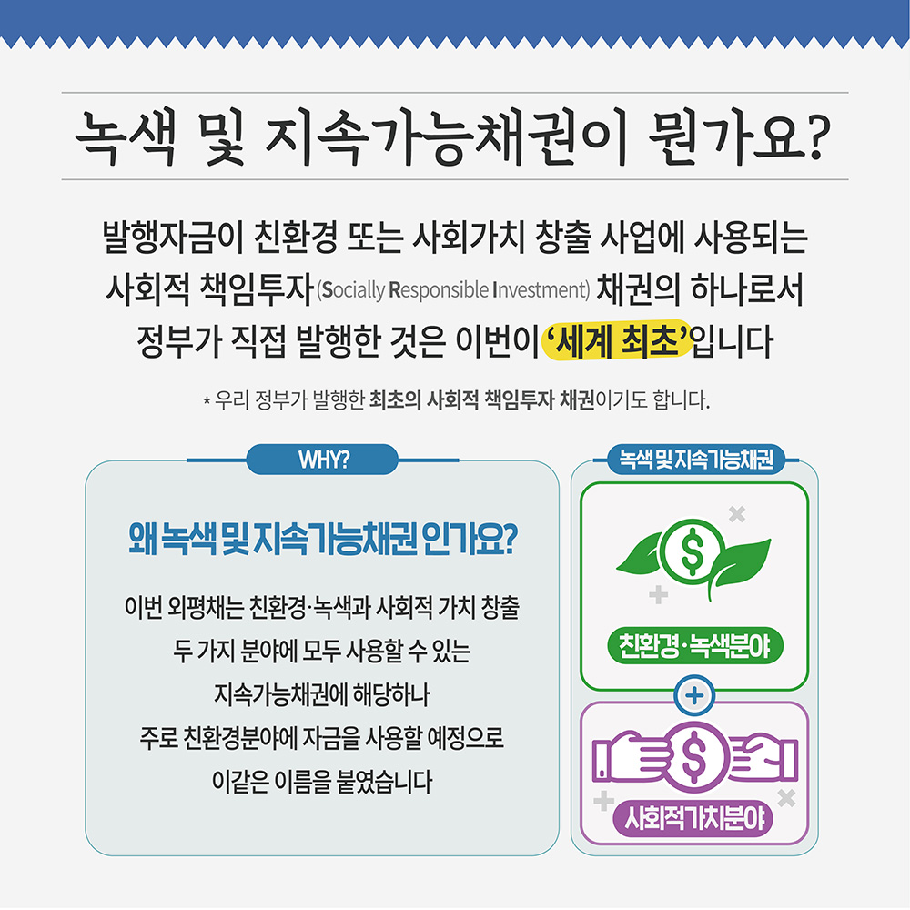 외평채 15억 달러 성공적 발행, 어떤 의미가 있을까요? 3}