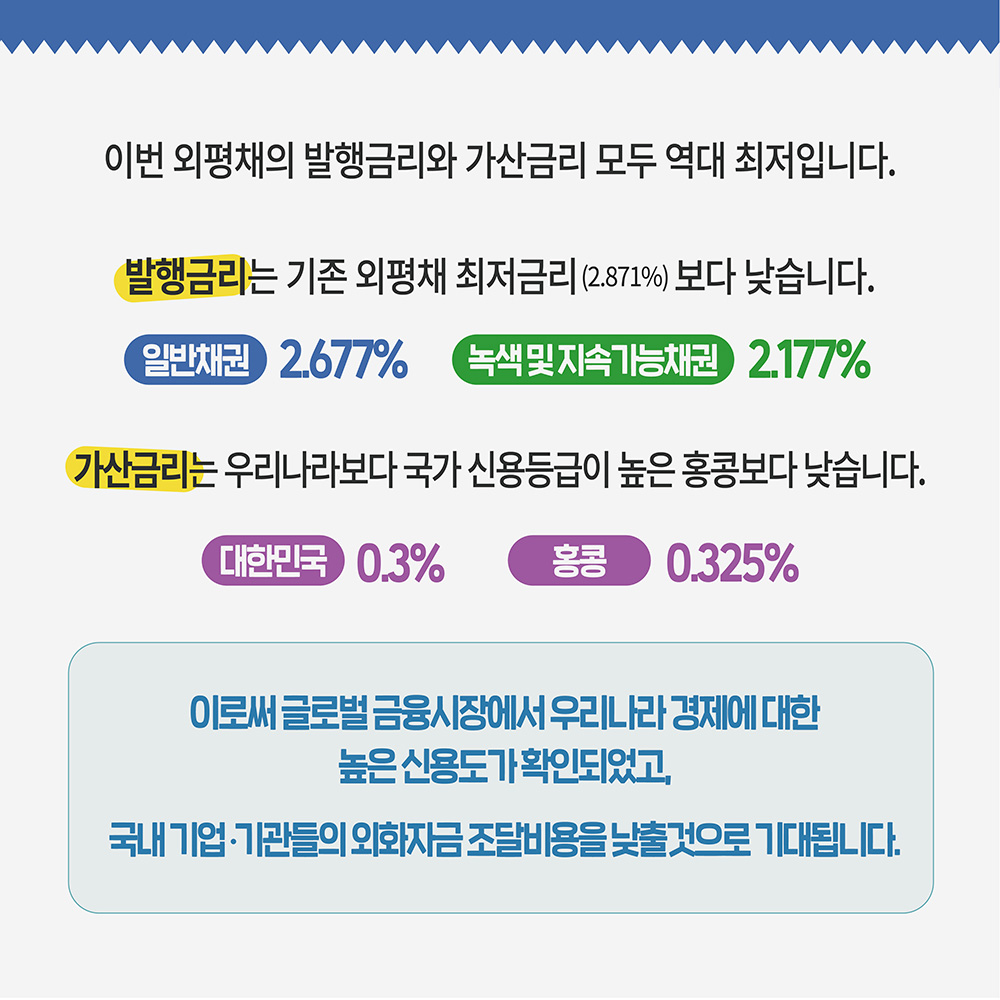 외평채 15억 달러 성공적 발행, 어떤 의미가 있을까요? 7}