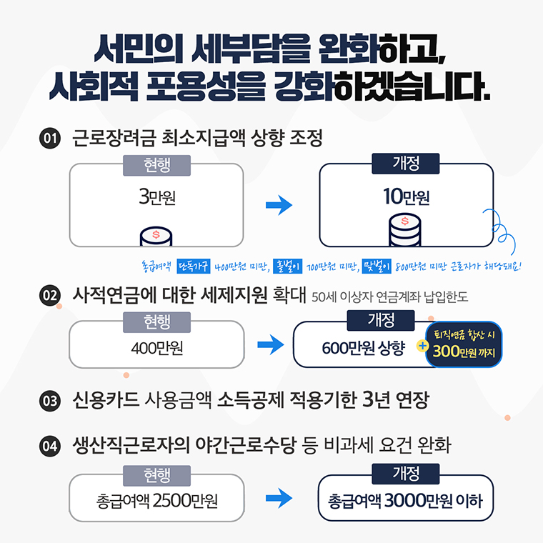2019 세법개정안-어떤 내용이 담겨있을까요? 6}