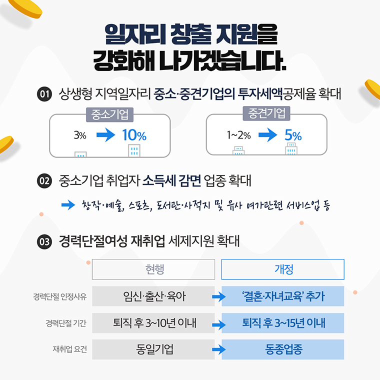 2019 세법개정안-어떤 내용이 담겨있을까요? 5}