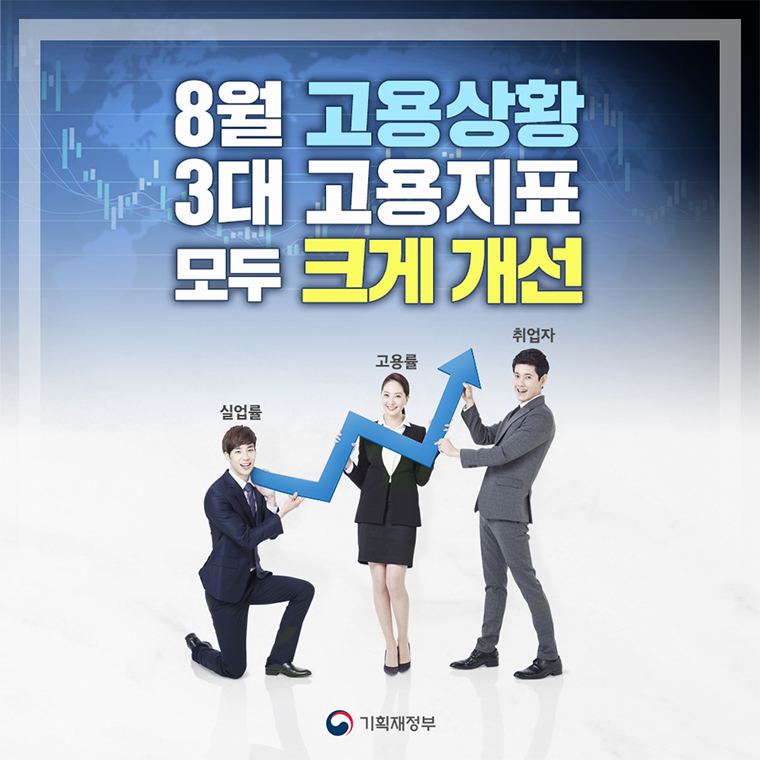 8월 고용상황 3대 고용지표 모두 크게 개선 1}