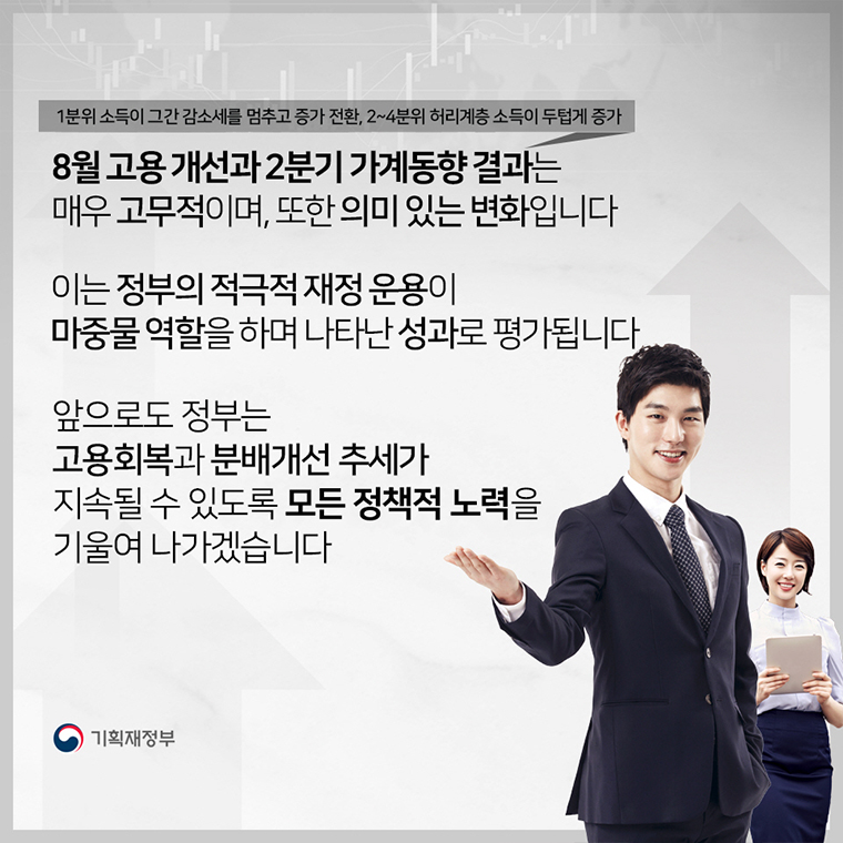 8월 고용상황 3대 고용지표 모두 크게 개선 6}