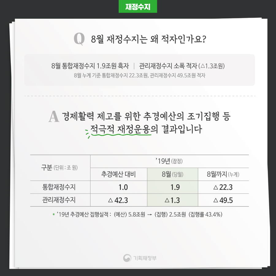 월간 재정동향 : 나라 곳간 괜찮은건가요? 2}