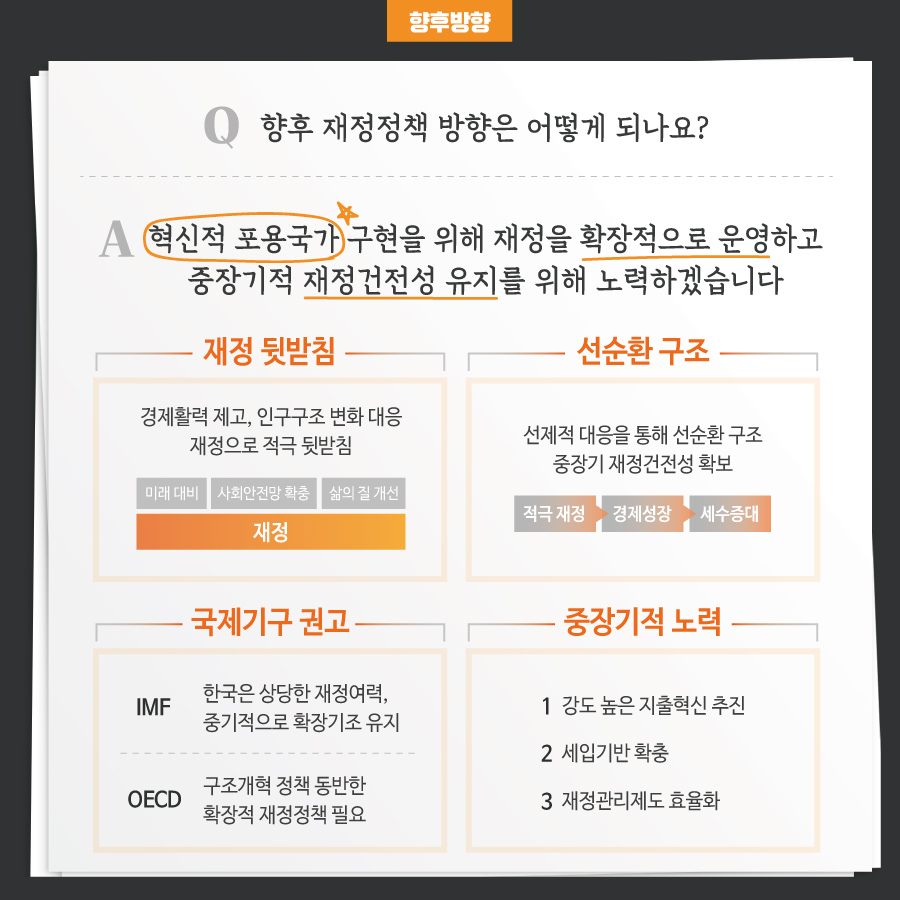 월간 재정동향 : 나라 곳간 괜찮은건가요? 5}