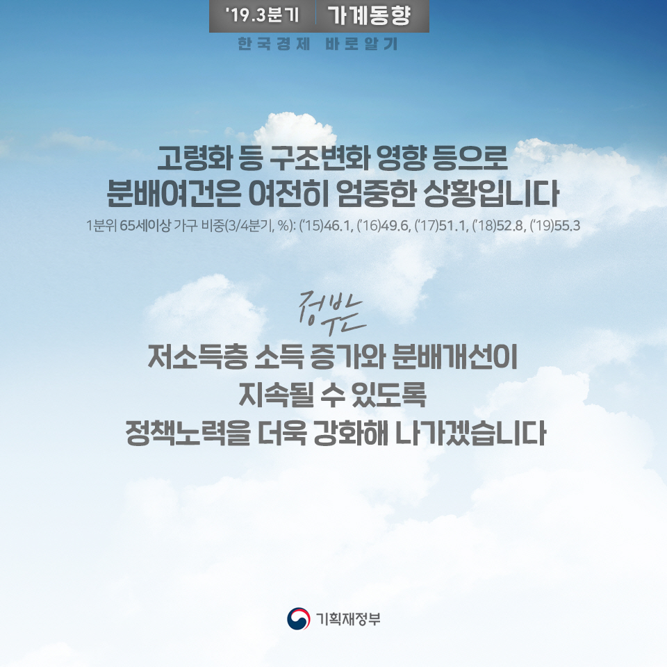 2019년 3분기 소득부문 가계동향 6}