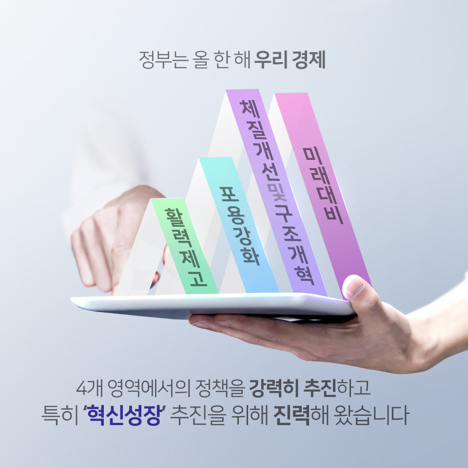 혁신성장 추진성과 및 보완계획 2}