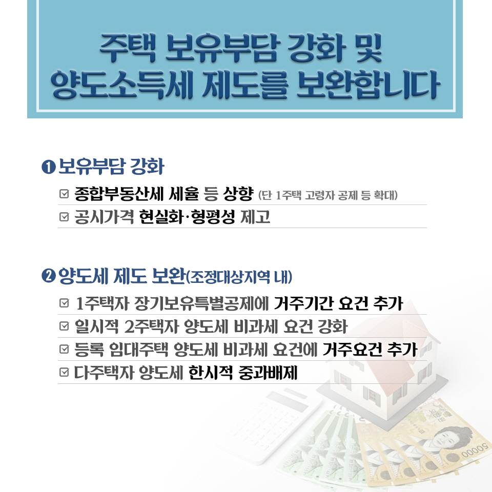 주택시장 안정화 방안 3}