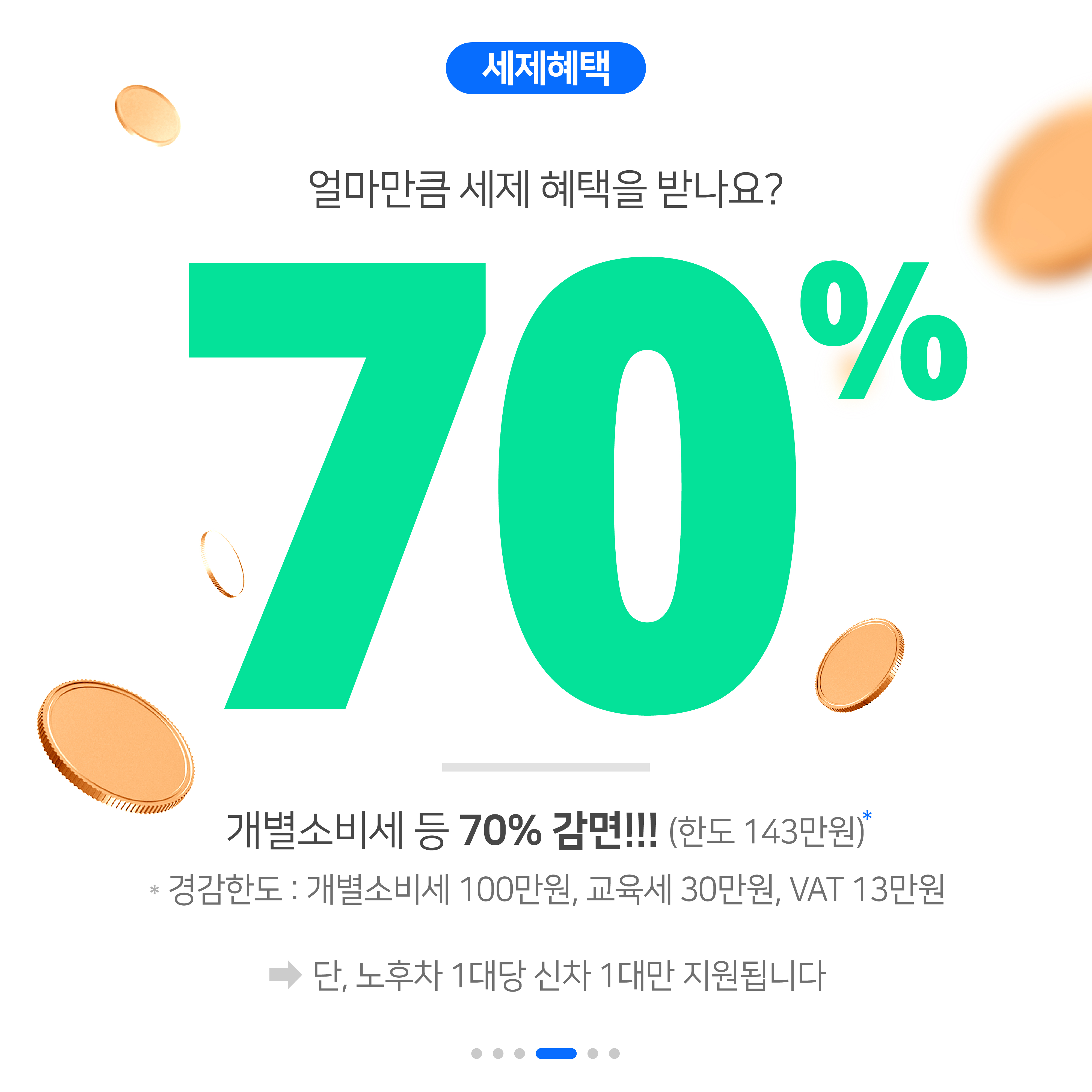 2020 경제정책방향 - 개별소비세 감면 5}