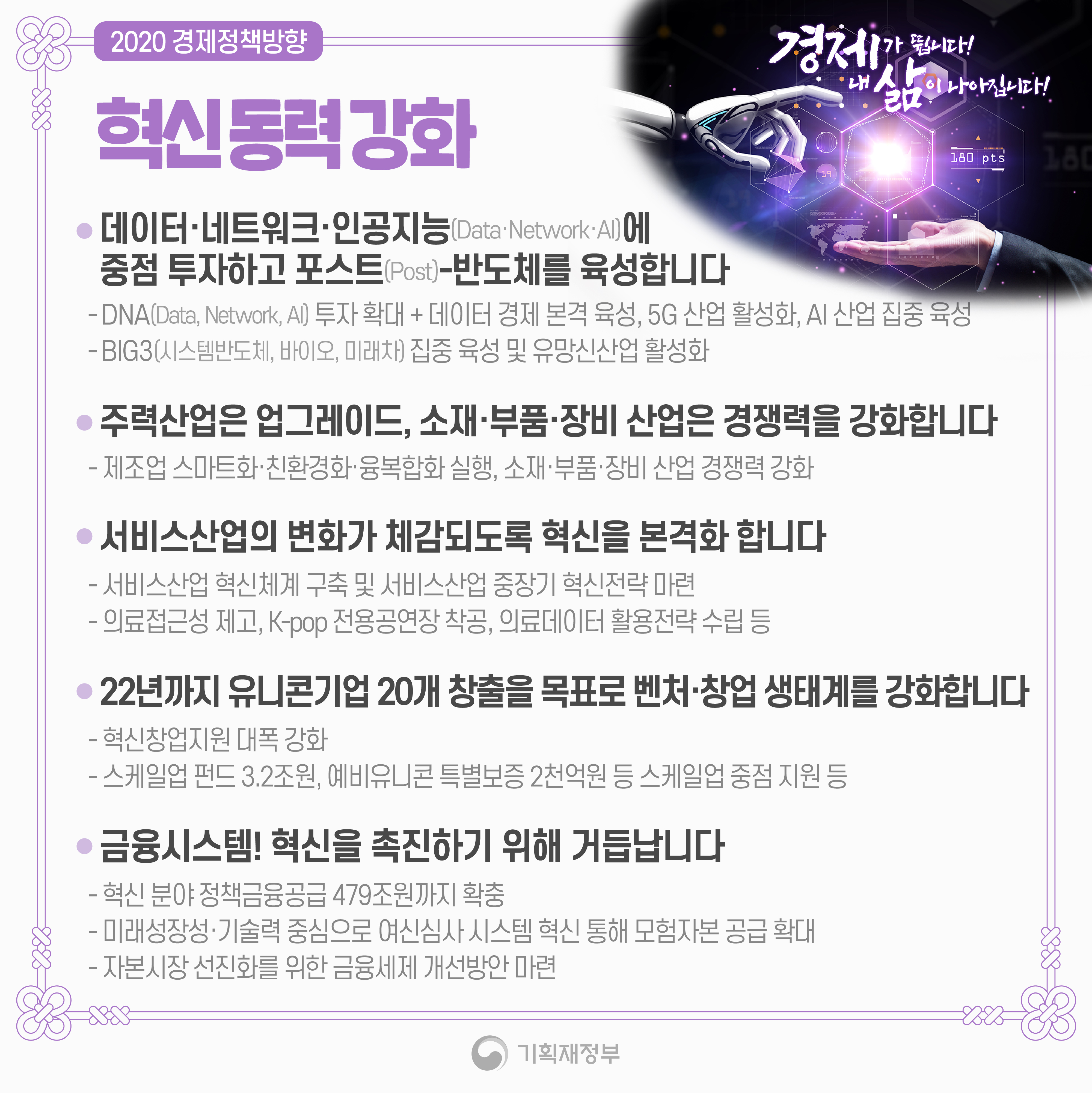 2020년 경제정책방향 3}