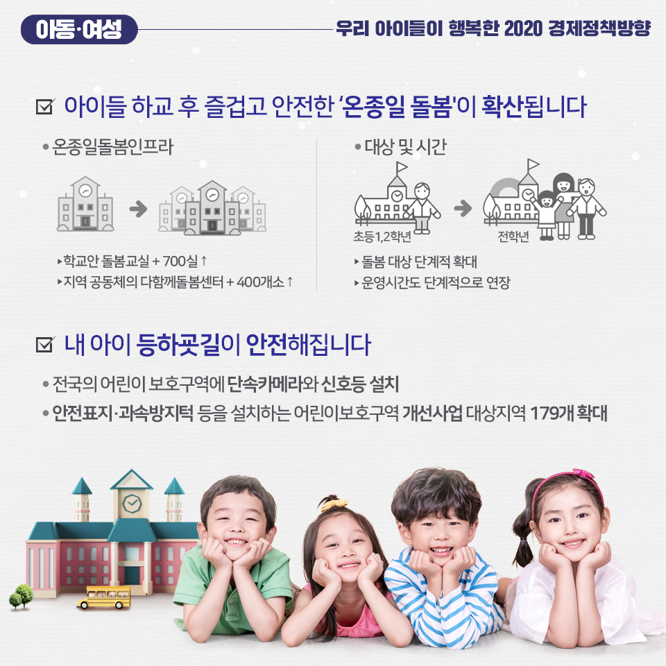 2020, 내 삶은 어떻게 나아지나요? - 아동·여성,청년·청소년 편 3}
