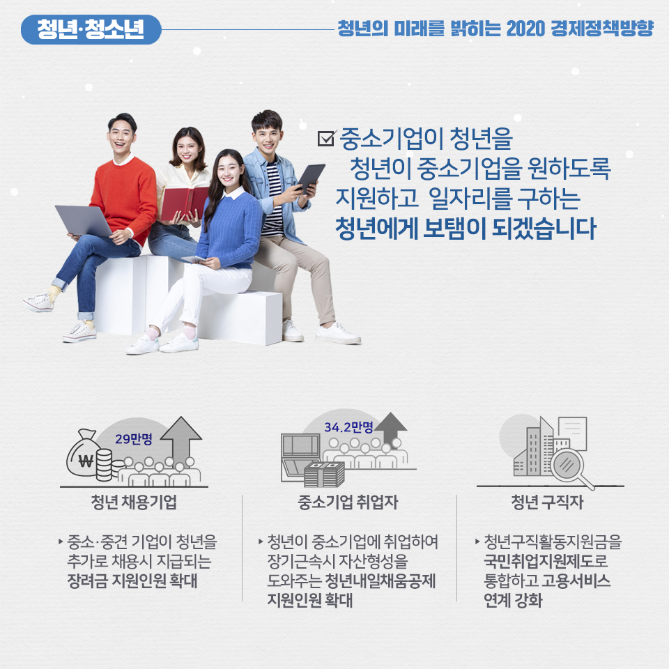2020, 내 삶은 어떻게 나아지나요? - 아동·여성,청년·청소년 편 5}