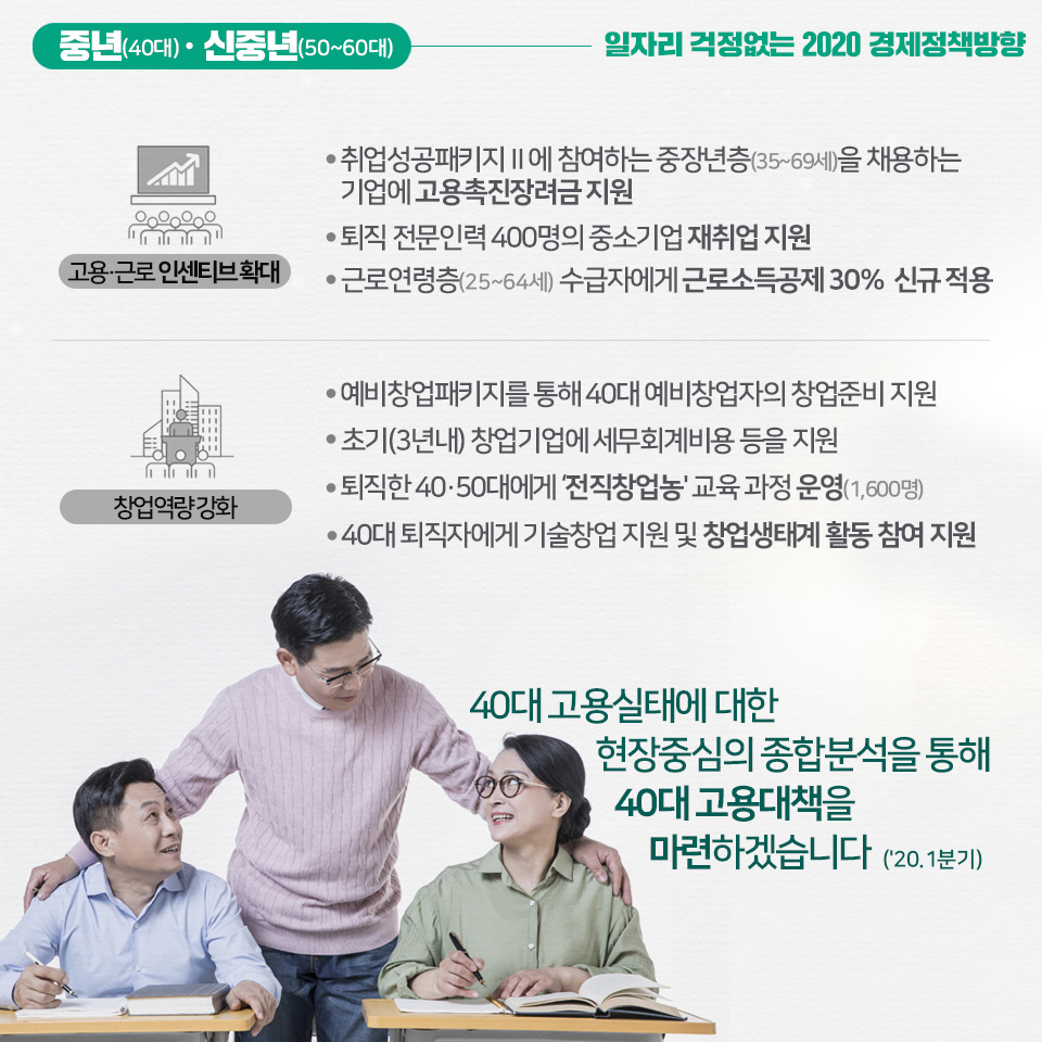 2020, 내 삶은 어떻게 나아지나요? - 중장년,어르신,서민·취약계층 편 3}