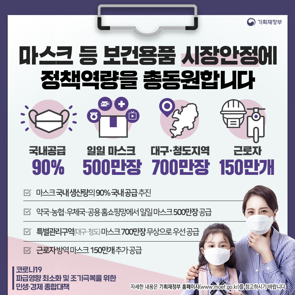코로나19 파급영향 최소화 및 조기극복을 위한 민생·경제 종합대책(1) 2}