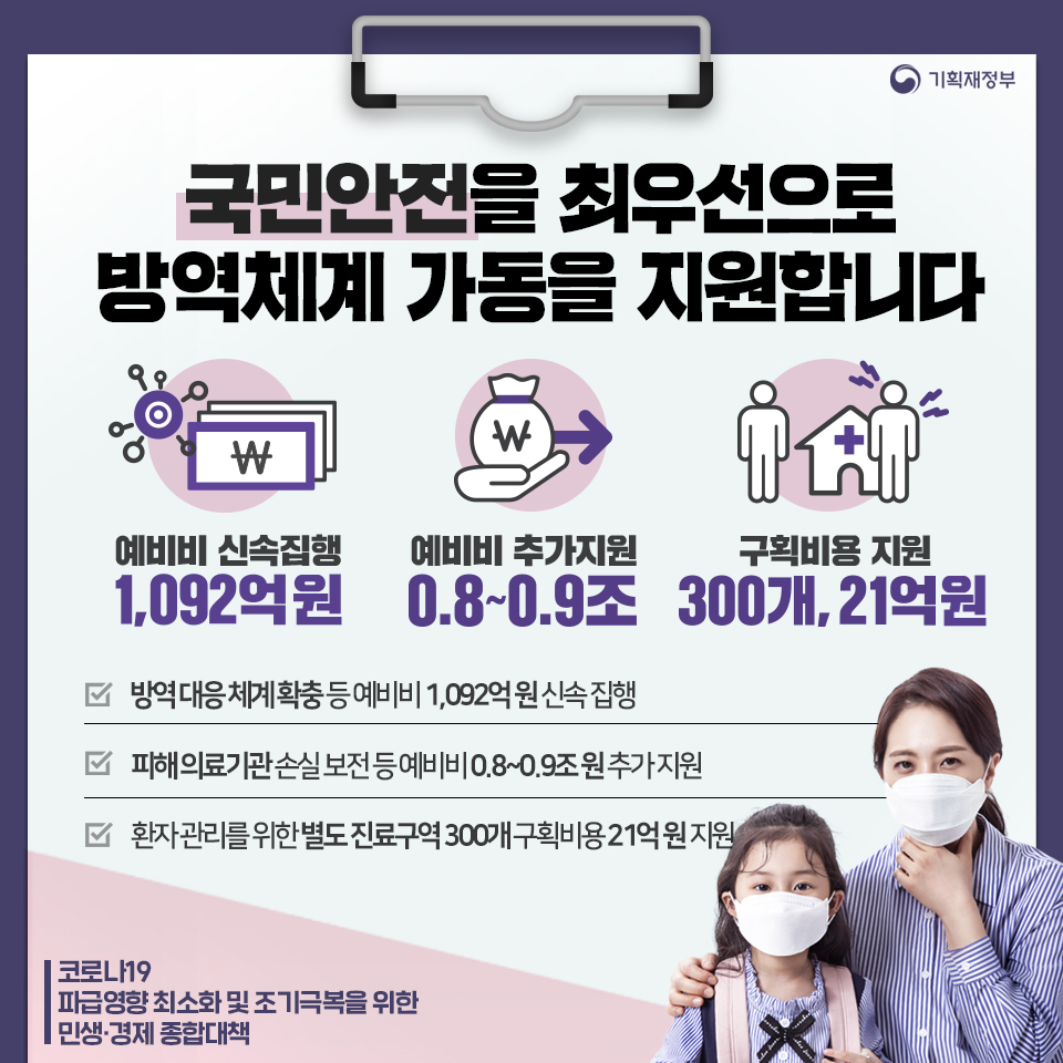 코로나19 파급영향 최소화 및 조기극복을 위한 민생·경제 종합대책(1) 1}