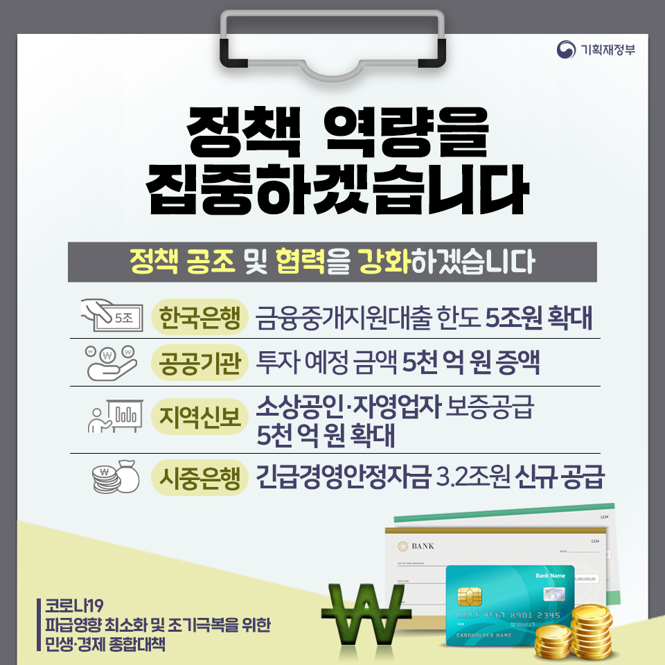 코로나19 파급영향 최소화 및 조기극복을 위한 민생·경제 종합대책(2) 1}